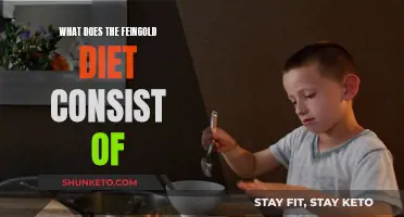 The Feingold Diet: What's On the Menu?