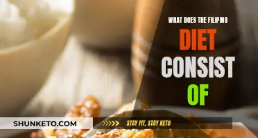 Filipino Food Culture: Exploring Traditional Dietary Habits
