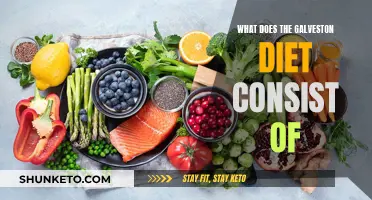 Galveston Diet: Food Philosophy and Practices Explained