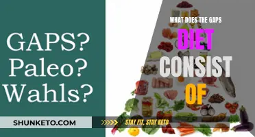 The GAPS Diet: What Foods to Eat and Avoid