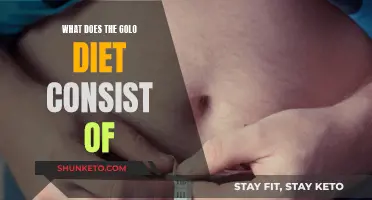 Golo Diet: What's on the Menu?