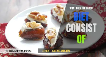 The Gracie Diet: Eating Like a Champion