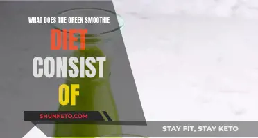 Green Smoothie Diet: What's in the Glass?