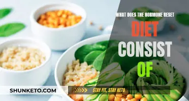 The Hormone Reset Diet: What to Eat and Avoid