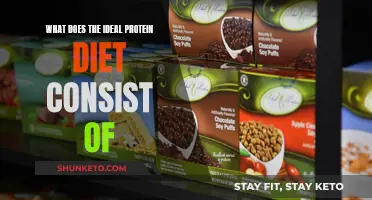 The Ideal Protein Diet: What You Need to Know