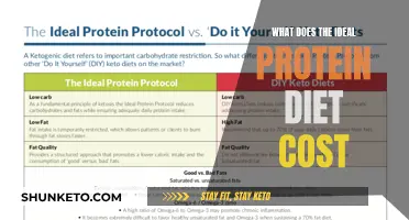 The Ideal Protein Diet: What's the Cost?