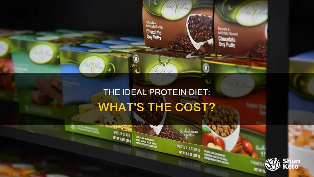 what does the ideal protein diet cost