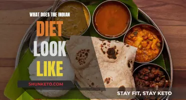 Exploring India's Diverse Diet: A Cultural Journey