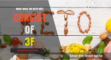 Understanding the Keto Diet: Foods, Fats, and Fuel Explained