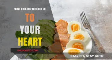 Keto Diet and Heart Health: Benefits, Risks, and What to Know