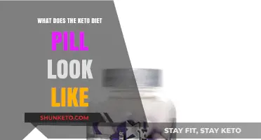 What Keto Diet Pills Look Like: A Visual Guide to Identify Them