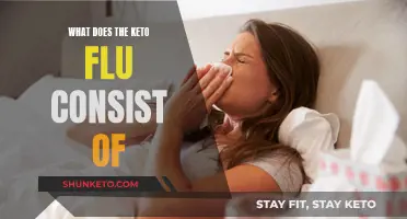 Understanding Keto Flu: Symptoms and Solutions