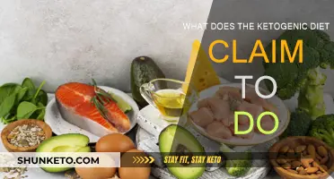Ketogenic Diet: Weight Loss and Health Benefits?