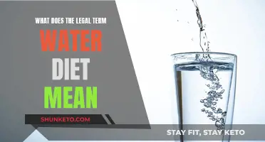 Water Diet: Understanding the Legal Definition and Implications