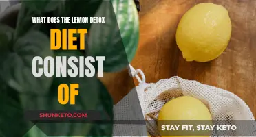 Lemon Detox Diet: Benefits and Recipe for Weight Loss