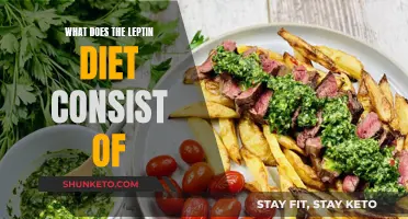 Leptin Diet: What to Eat and What to Avoid