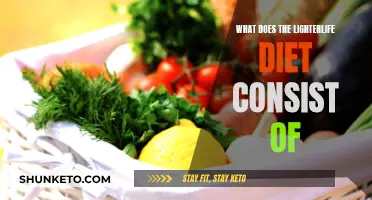 LighterLife Diet: What's on the Menu?