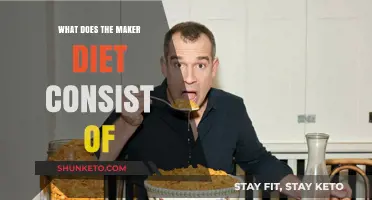 Maker Diet: Eating for Energy and Health
