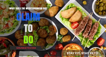 Unlocking the Mediterranean Diet: Health and Longevity Secrets