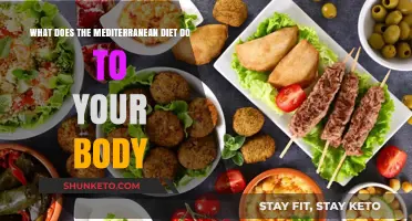 The Mediterranean Diet: Transforming Your Body and Mind