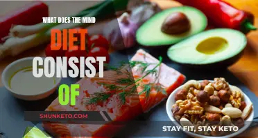 Mind Diet: What Foods Fuel Brain Health?