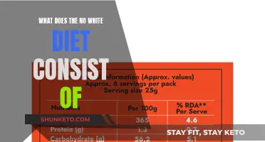 White Food-Free Diet: What's Allowed and What's Not