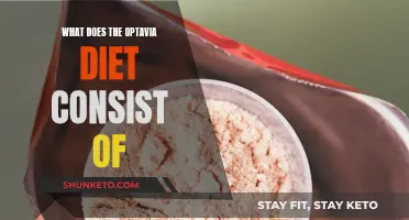 Optavia Diet: What's on the Menu?