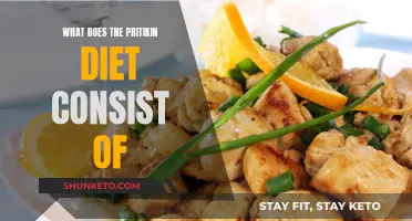 Pritikin Diet: Eating Principles and Food Recommendations