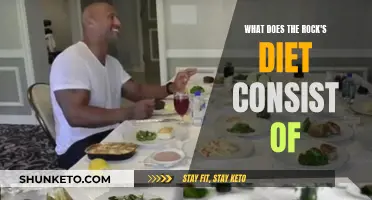 The Rock's Diet: Unlocking His Daily Eating Habits