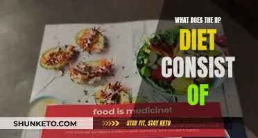 The RP Diet: What's on the Menu?