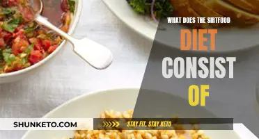Sirtfood Diet: Foods to Eat and Avoid