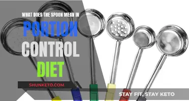 Unraveling the Spoon's Significance in Portion Control Diets