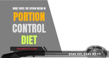 Spoon Significance: Portion Control Diet Explained