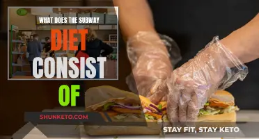 The Subway Diet: What to Eat and Avoid