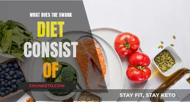 Swank Diet: Foods to Eat and Avoid for MS Patients