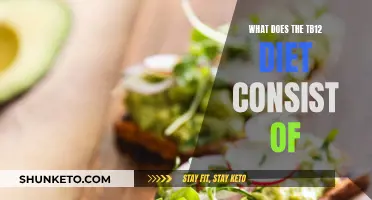 TB12 Diet: Tom Brady's Food and Fitness Philosophy