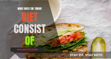 Thrive Diet: The Ultimate Guide to Eating for Energy and Health