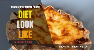 Finnish Food: A Typical Diet Explored