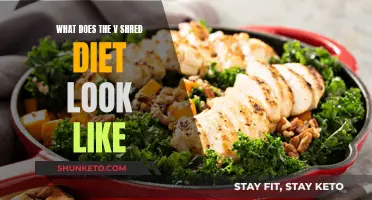 V Shred Diet: Unveiling the Ultimate Transformation Plan