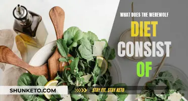 The Werewolf Diet: A Howlingly Healthy Eating Habit