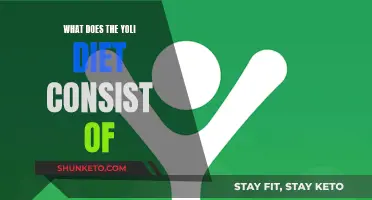Yoli Diet: What You Need to Know About It
