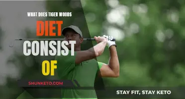 Tiger Woods' Diet: What Fuels a Champion?