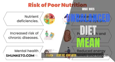 Understanding the Impact of Unbalanced Diets: A Comprehensive Guide