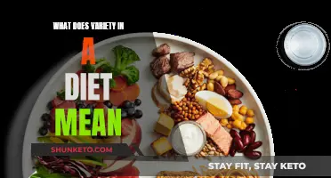 Exploring Diet Diversity: What Does Variety Mean?