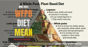 Unraveling the Mystery: What Does WFPB Diet Stand For?