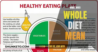 Understanding the Concept of Whole Diet: A Comprehensive Guide