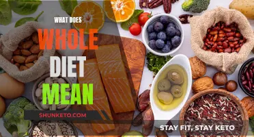 Whole Diet: What Does It Mean and Why Try It?