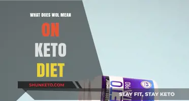 Understanding WOL: Its Role and Benefits in a Keto Diet Plan