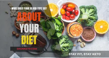 Blood Type Diet: Unlocking Your Optimal Nutrition Plan