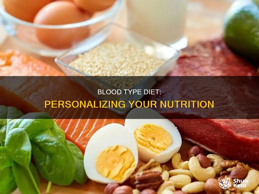 what does your blood type say about your diet